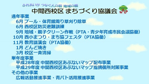 中間西校区まちづくり協議会年間行事の紹介