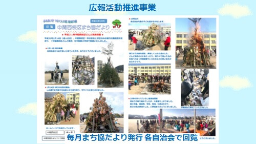 毎月、中間西校区まち協だよりを発行