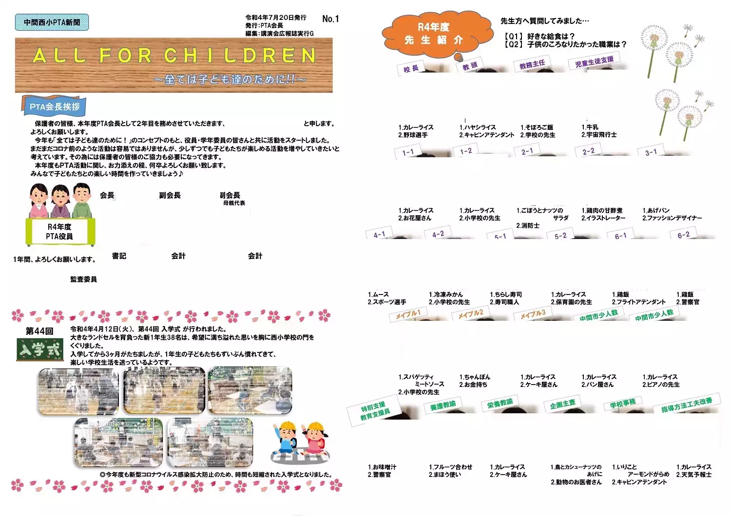 中間西小学校PTA新聞No1表面