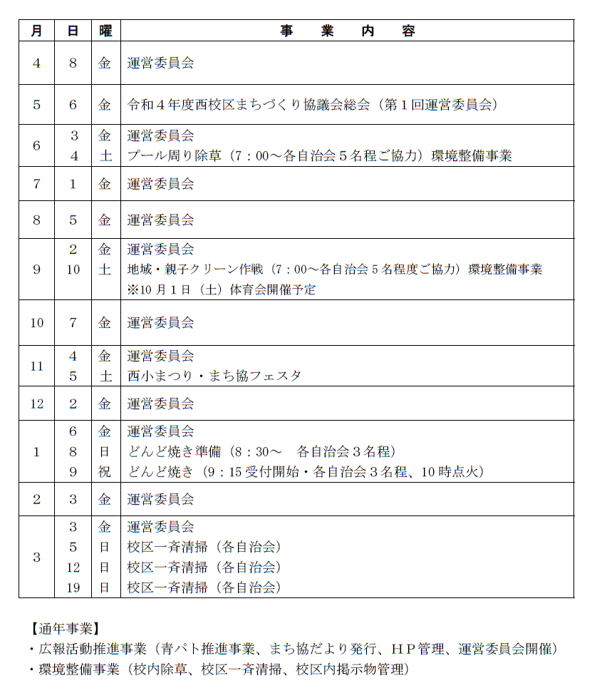 令和４年度事業計画書