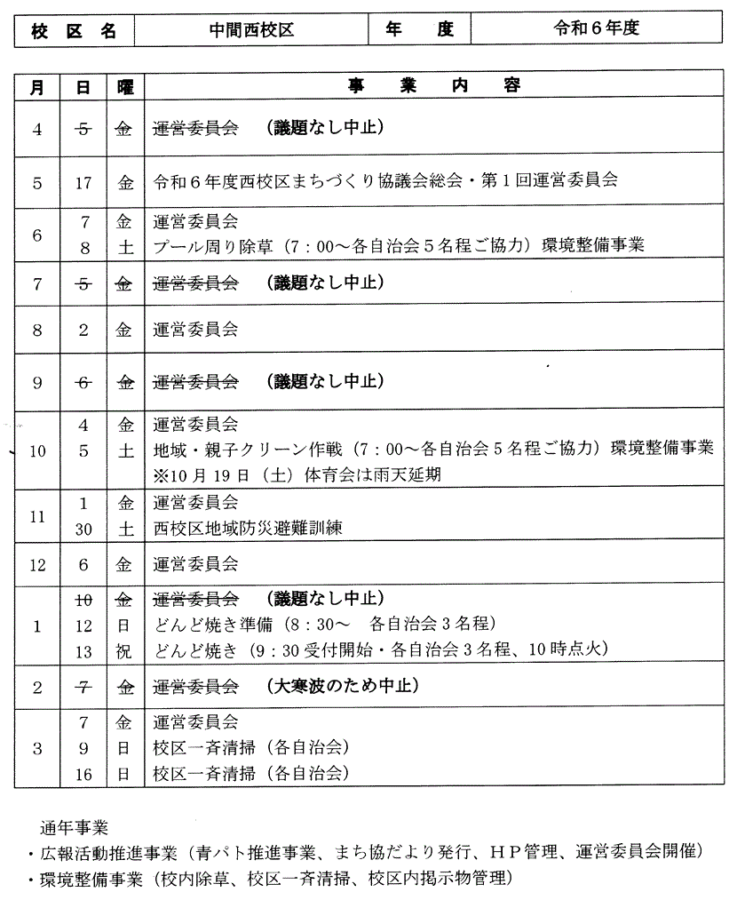 令和６年度事業報告書