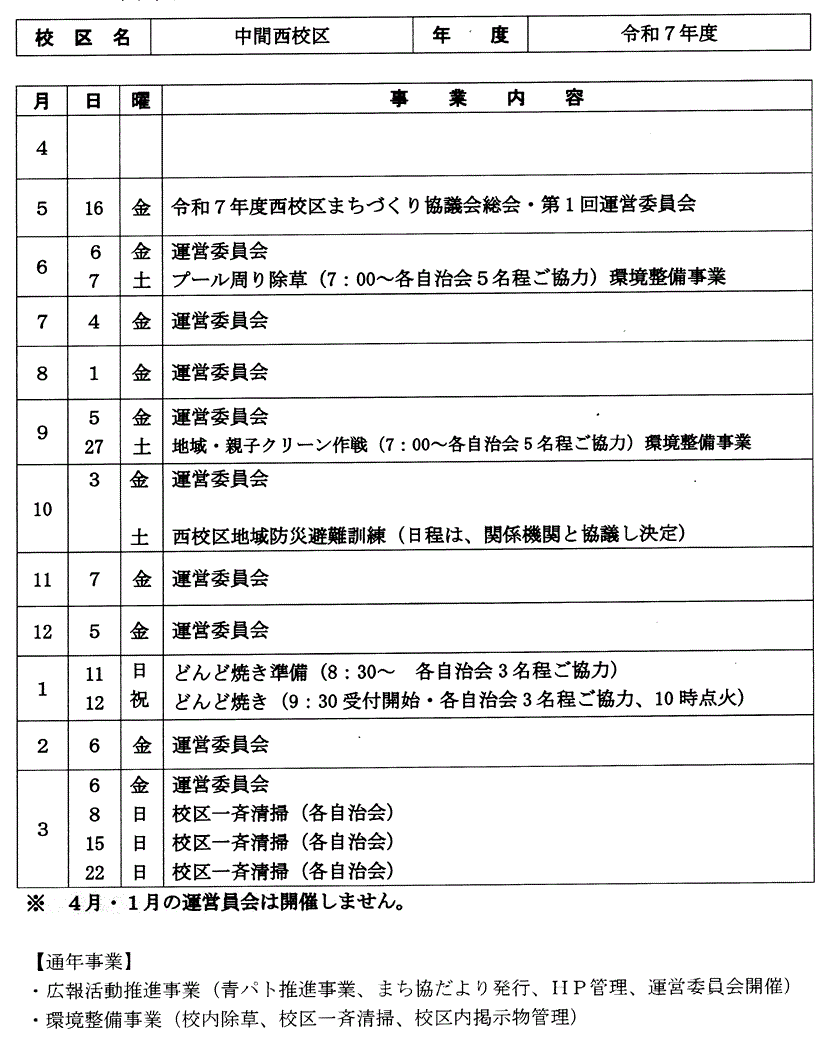 令和７年度事業計画書