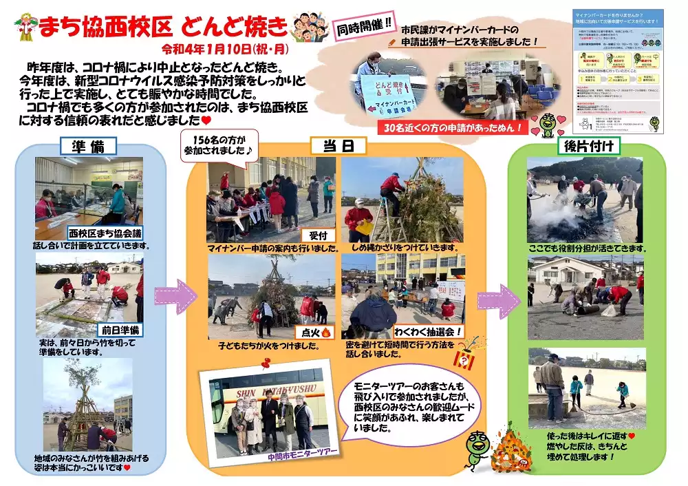 どんど焼き紹介