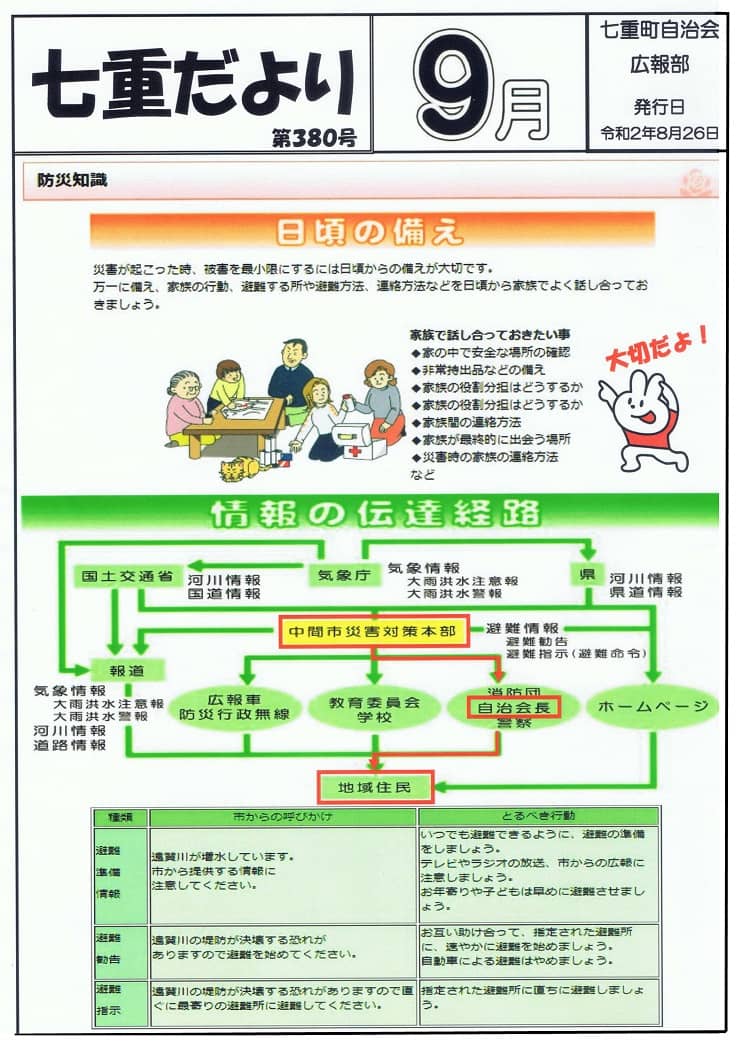 R2年9月号1ページ