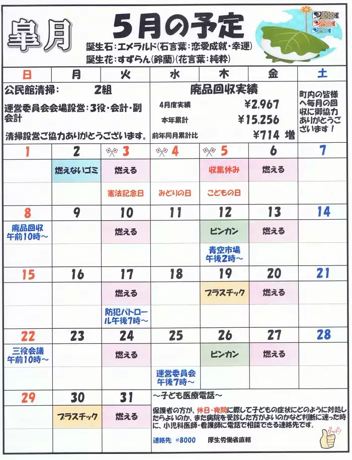 R4年5月号2ページ