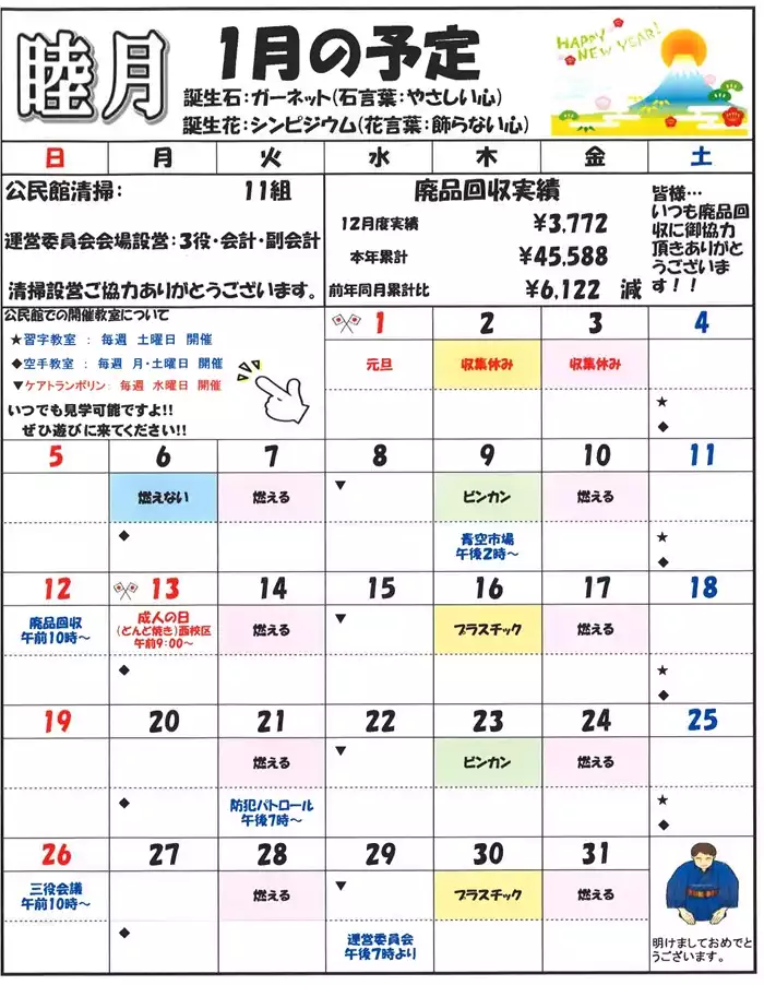 R7年1月号2ページ