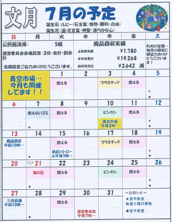 R7年7月号2ページ